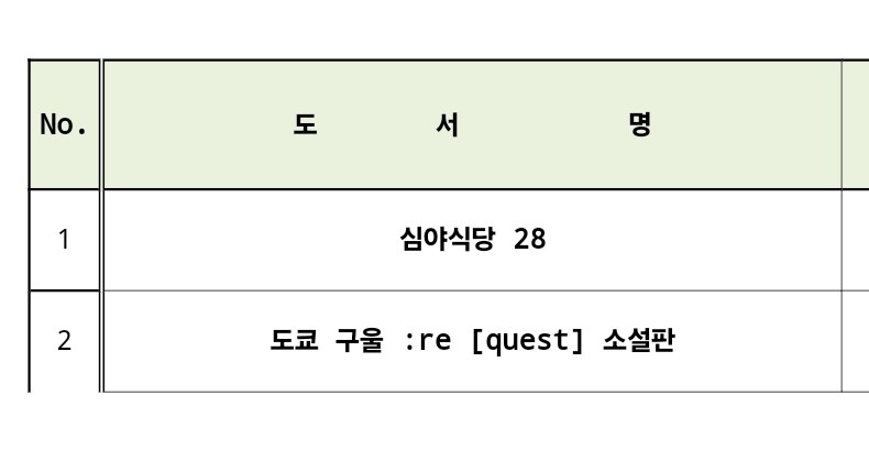 ㈜씨아이 이미지