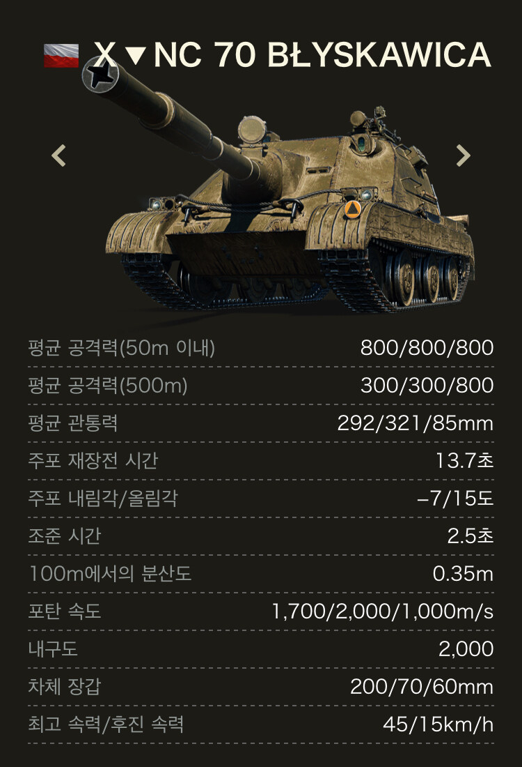 월탱) 아니 새로 나온다는 폴란드 구축트리 솔까말_1.jpg