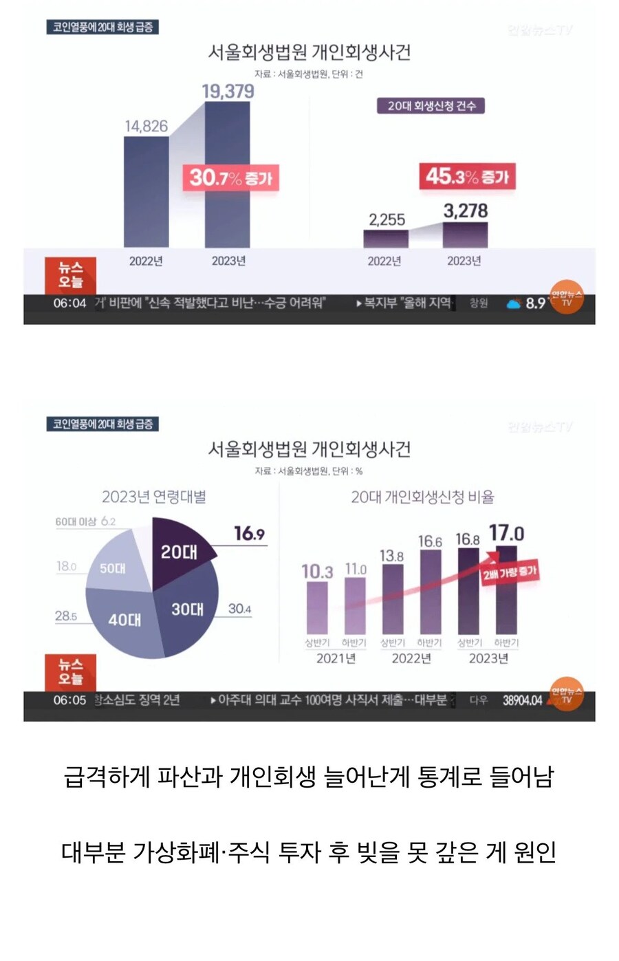 코인 주식 안하면 바보라던 20대 벼락부자들 근황