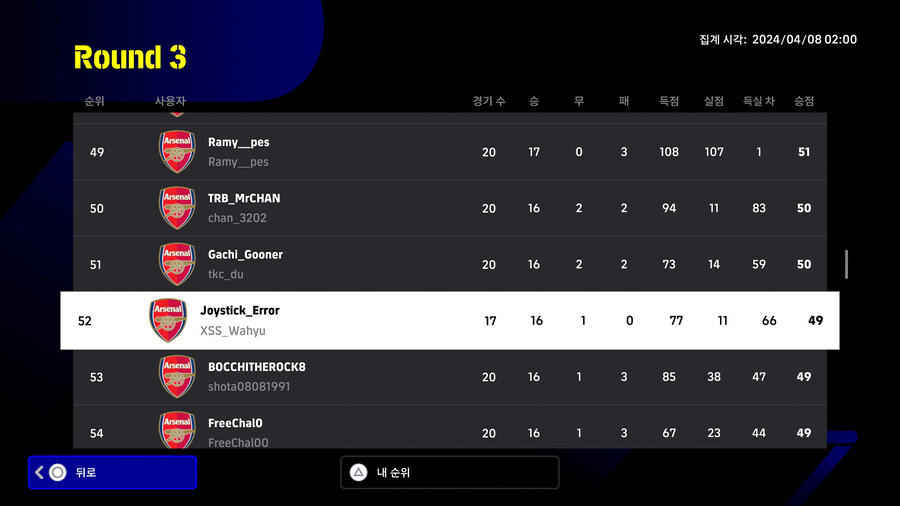 (대회) e풋볼 챔피언십 2024 아스널 - 라운드3 순위, 플스_9.jpg