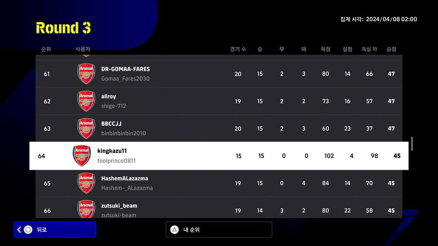 (대회) e풋볼 챔피언십 2024 아스널 - 라운드3 순위, 플스_11.jpg