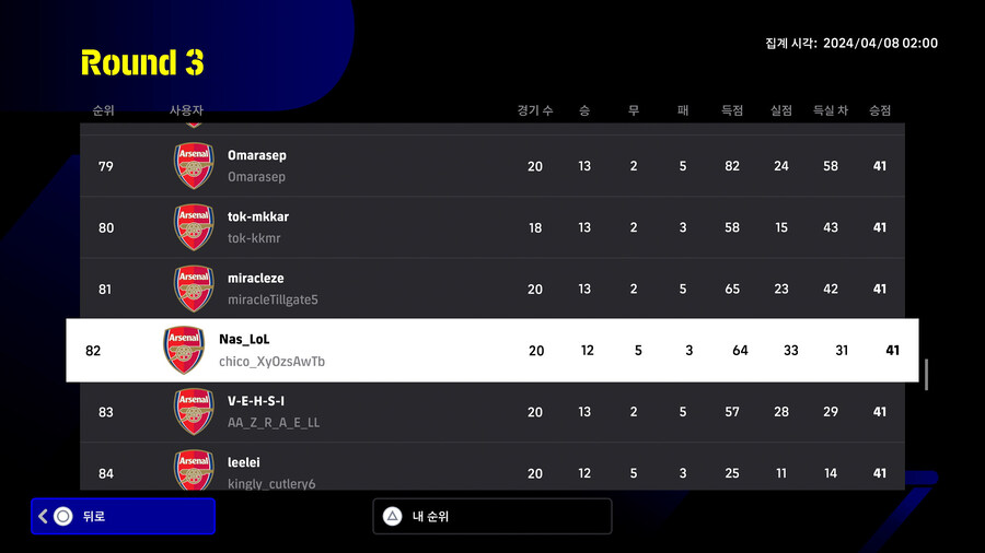 (대회) e풋볼 챔피언십 2024 아스널 - 라운드3 순위, 플스_14.jpg