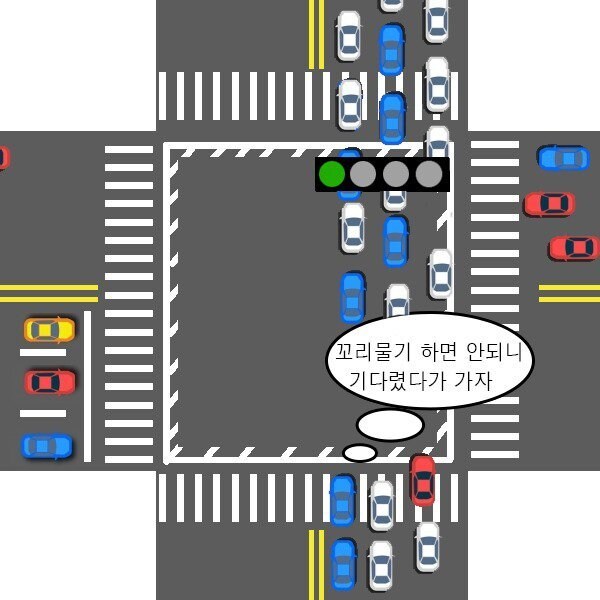 출퇴근길 제일 싫은 운전자 유형.jpg_1.jpg