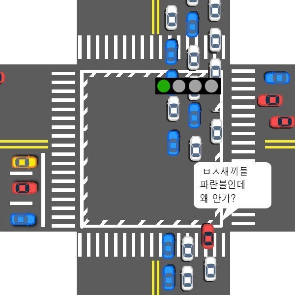 출퇴근길 제일 싫은 운전자 유형.jpg_2.jpg