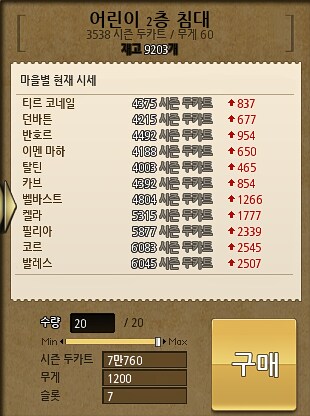 마비노기)신망있는 무역상 악세 효과 체감해보기_1.png