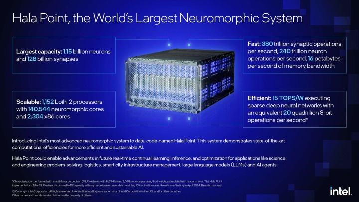 [사진자료 2] 인텔, 세계 최대규모 뉴로모픽 시스템 공개_240418.jpg