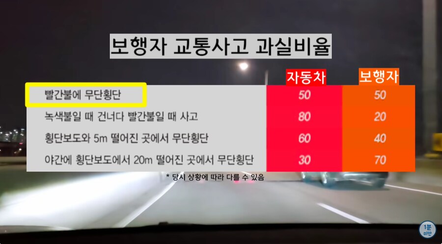 (정보)함부로 꼬리 물기 하면 ㅈ 되는 이유_5.png