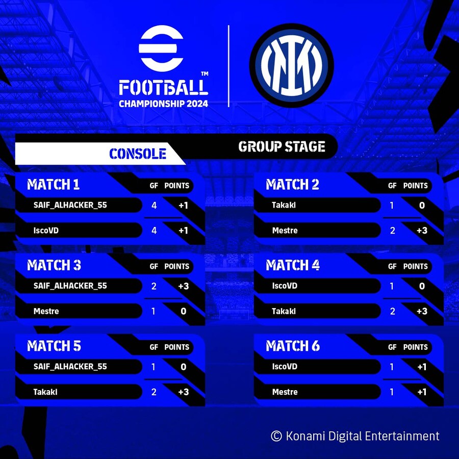 (대회) e풋볼 챔피언 2024 인테르 - 우승 : 타카키_1.jpg