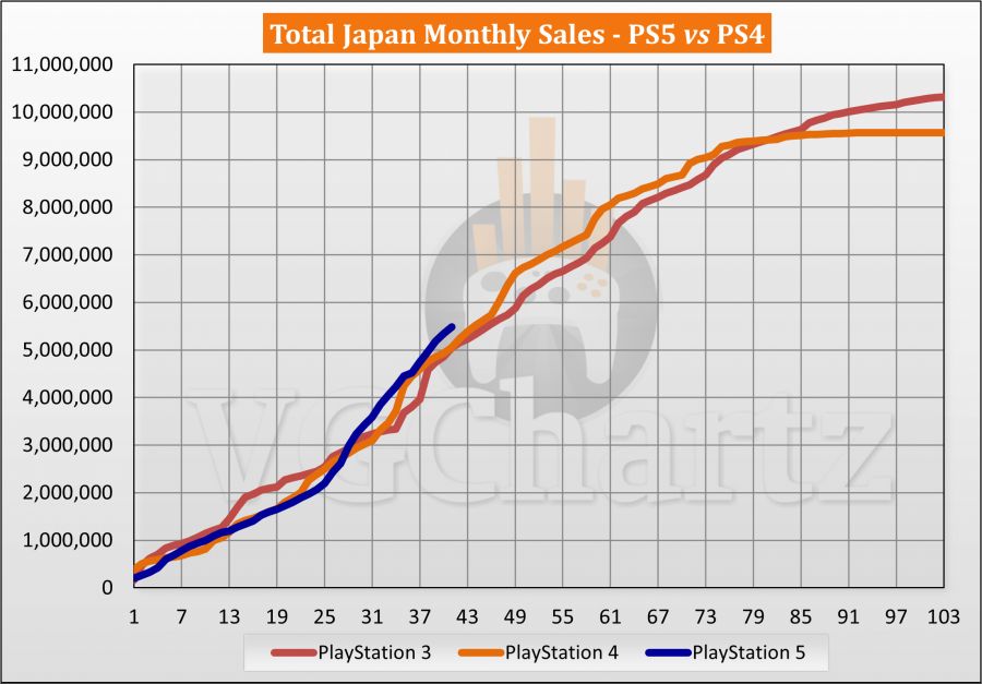 march-2024-sales-2-3.png