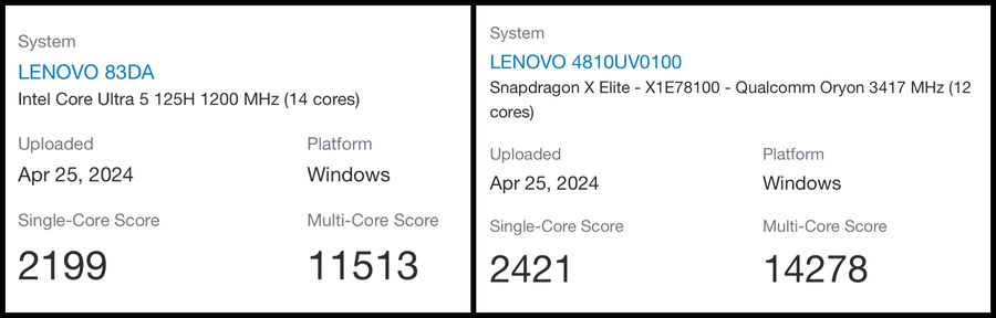 곧 실제품 출시되는 스냅드래곤X엘리트 성능 정리_4.webp