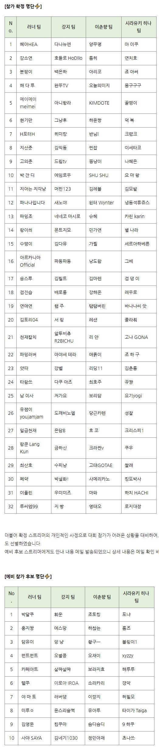 인방) 바람 잘 날 없는 치지직_1.jpg
