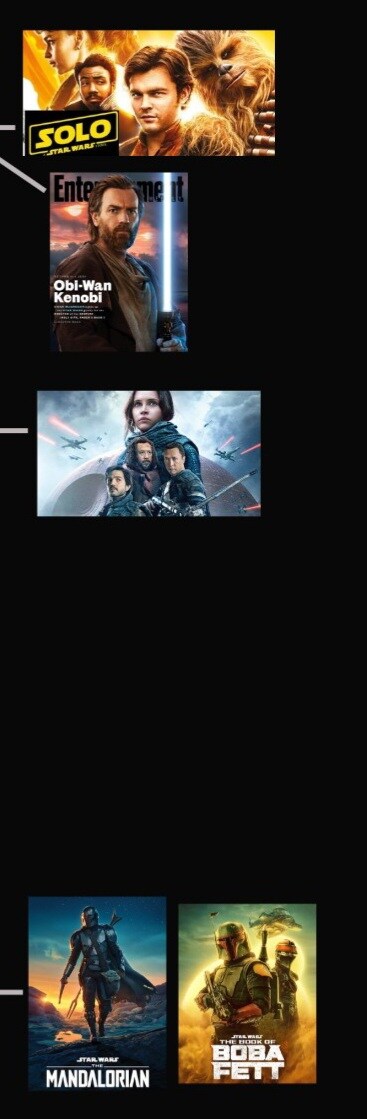 스타워즈) 스워 입문 과거와 현재_3.jpg