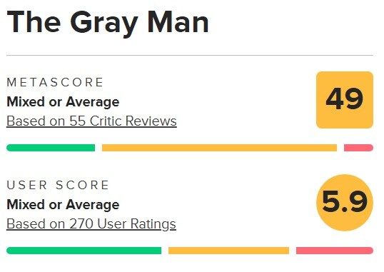 MCU) 마블에선 신이었는데 나오자마자 떡락한 감독님 甲_3.jpg