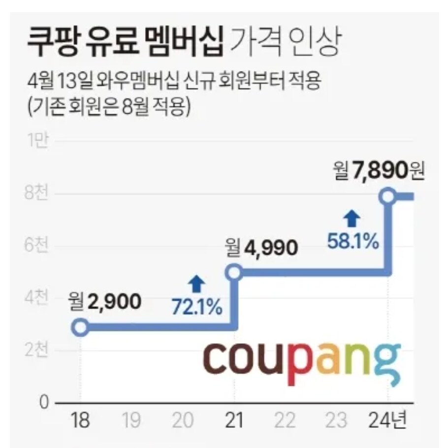 지금와서 생각해보면 존나 쎄한거_1.png