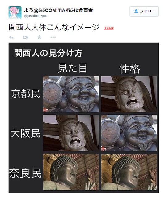 불상짤로 알아보는 간사이 주민의 성격_1.png