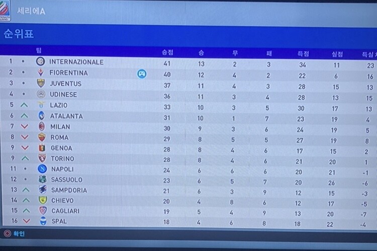 PS4) 위닝2019, 피오렌티나로 우승도전중_1.jpg