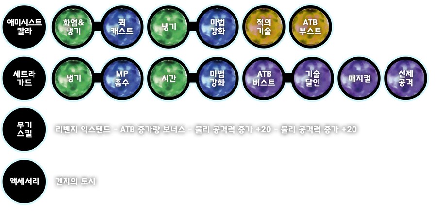 레전드 레드 XIII VS 야생의 군단 공략 1:53 개정판 (쉬움)_1.png