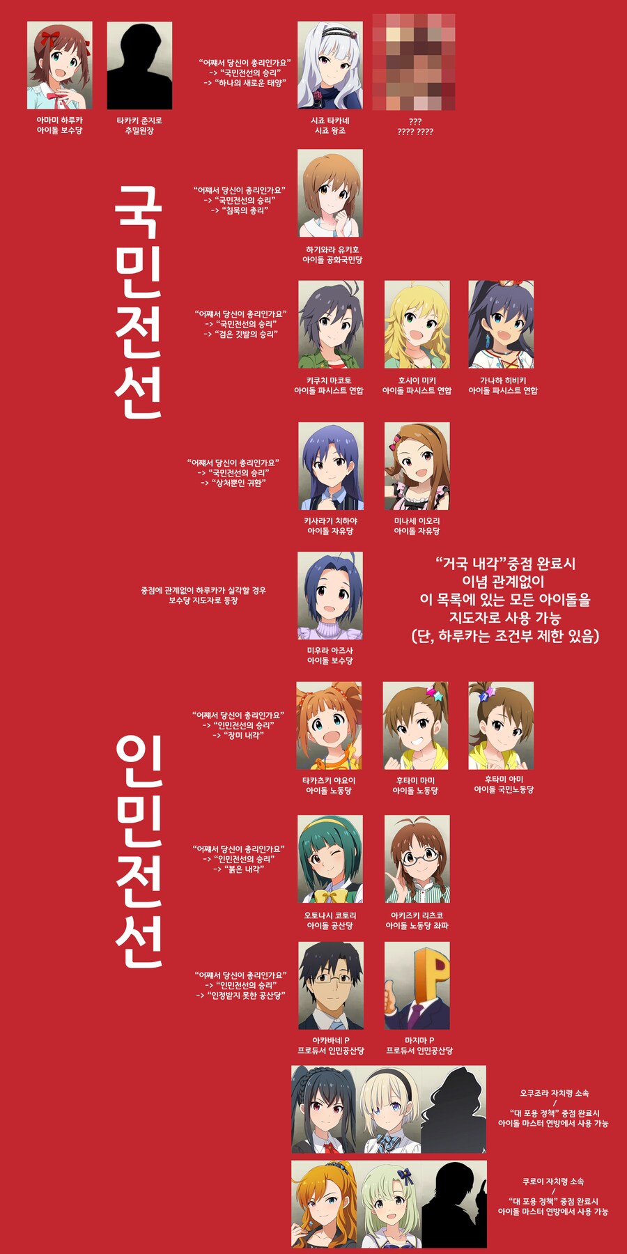 호이4) 오늘의 모딩_2.png