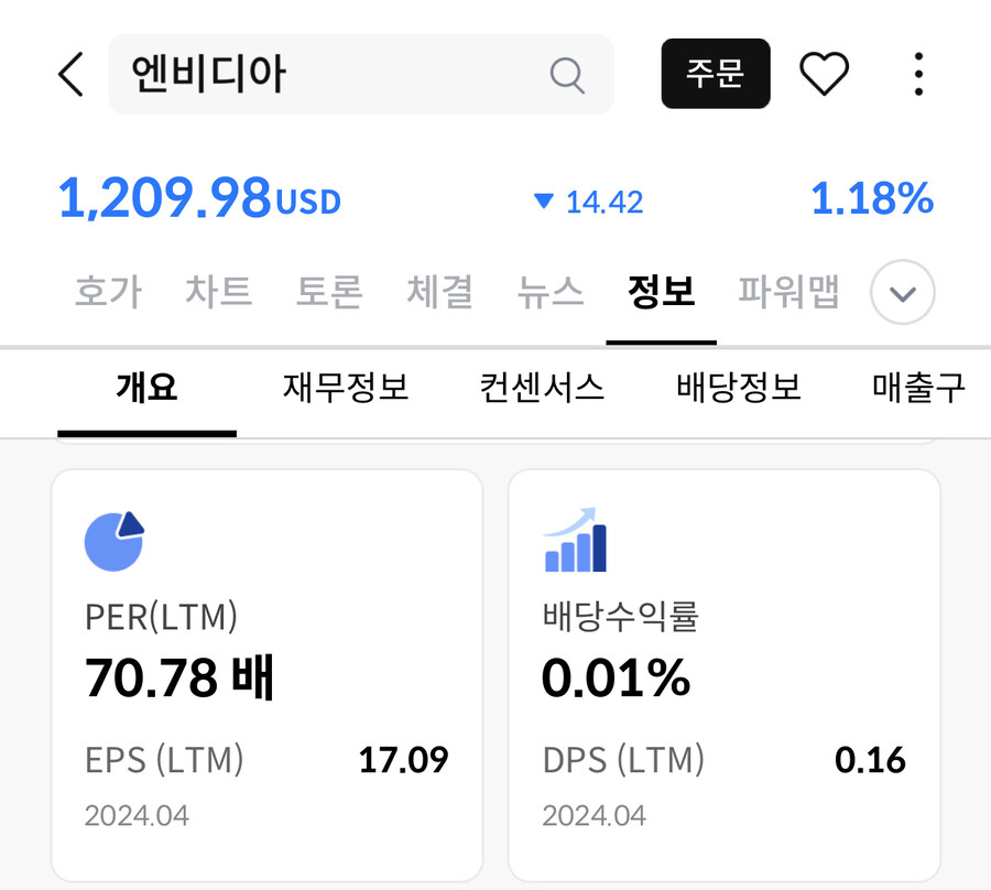 주식) 엔비디아 비싼데 사람들은 왜 살까? Forward PER_5.jpg