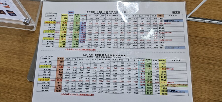 은근 가기도 힘든 그곳, 하코다테 여행기 Vol.7 (오누마공원 편)_18.jpg