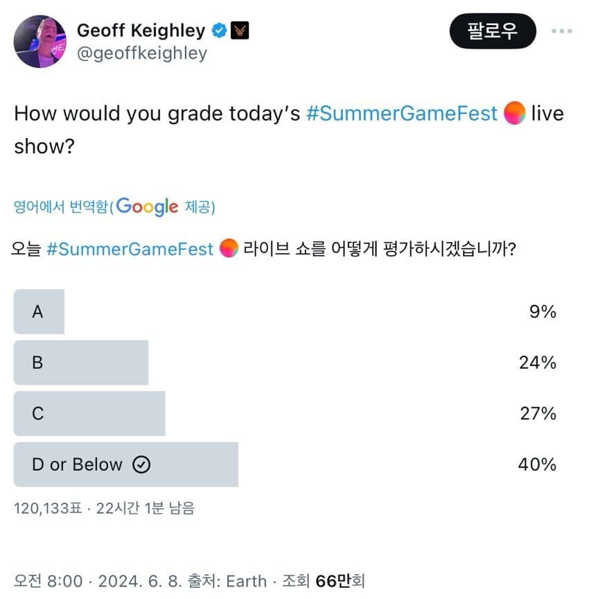 게임쇼] 오늘 새벽 서머게임 페스트 민심 근황_1.jpg