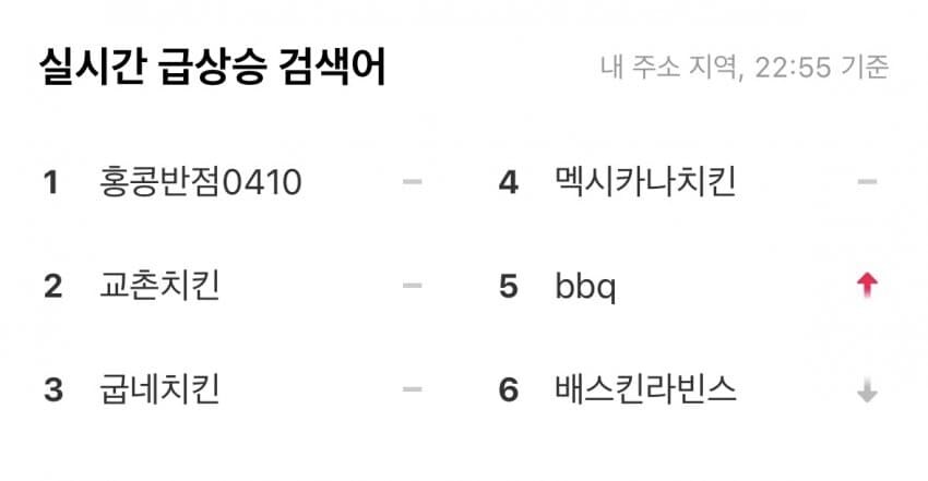 이번 홍콩반점 영상 효과로 확실한것 .JPG_2.jpg