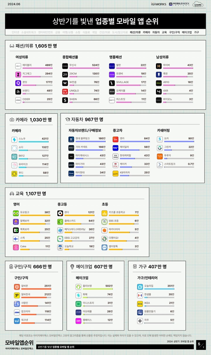(주)음식의 전당 이미지