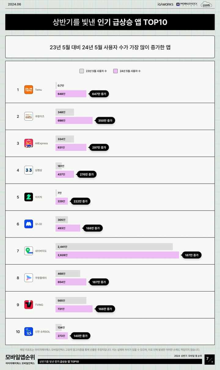 스타교육개발주 이미지