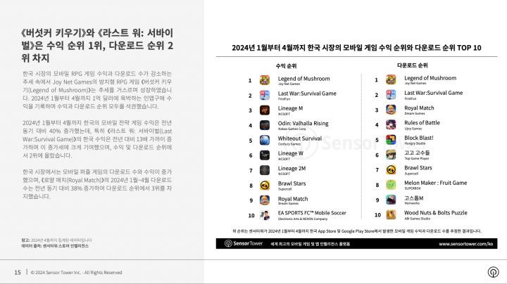 태평양게임 이미지