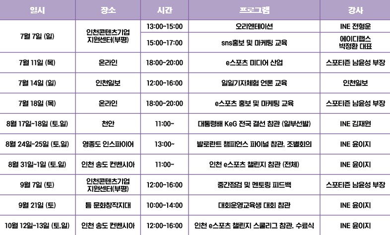 [인천 e스포츠 아카데미] G-FAN 서포터즈 모집 중_2.png