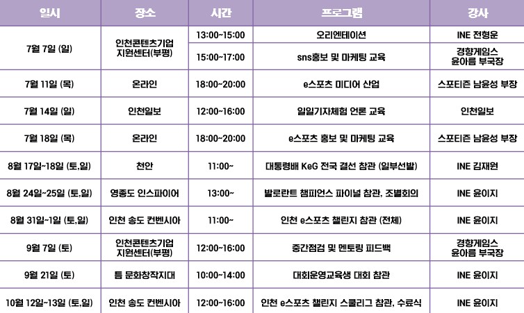 📌[인천 e스포츠 아카데미] G-FAN 서포터즈 모집 중📌_2.png