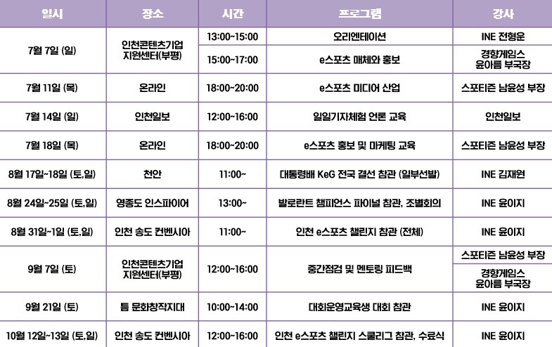 🔥D-3🔥 [인천 e스포츠 아카데미] G-FAN 서포터즈 모집 중_2.png