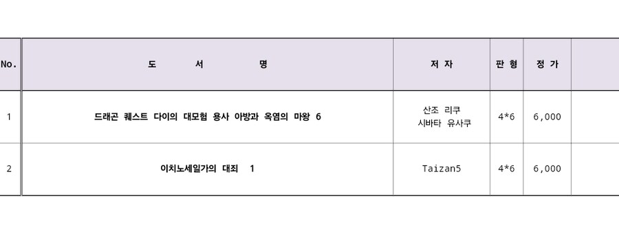 ㈜씨아이 이미지