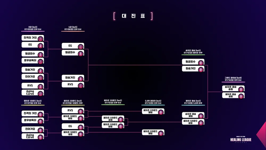 히오스힐링리그2 일정_3.webp