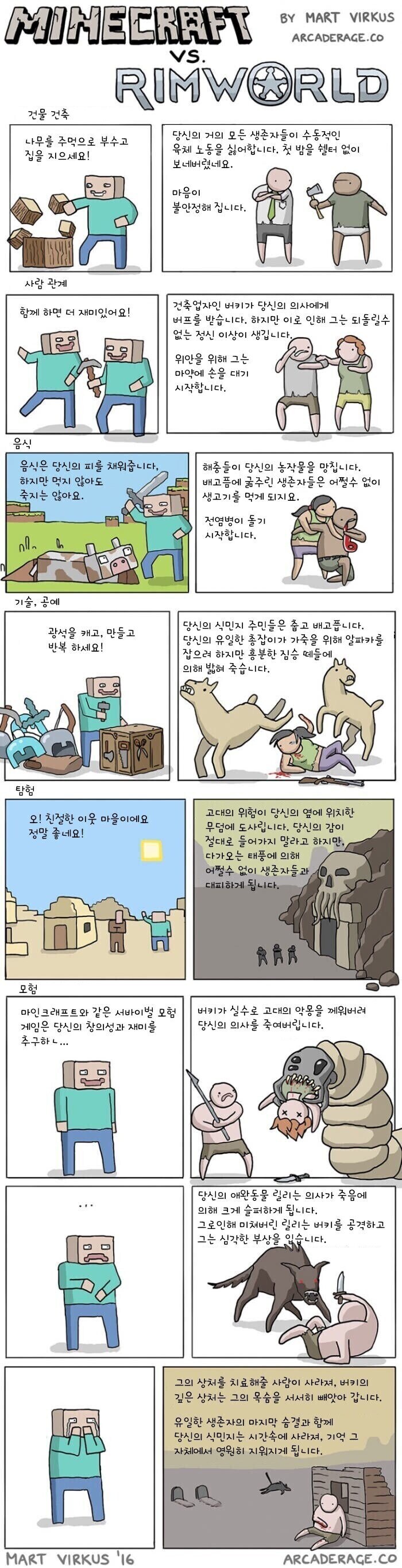 림월드 만화지만 사실 초반에 이정도로 터지진 않습니다._1.jpg