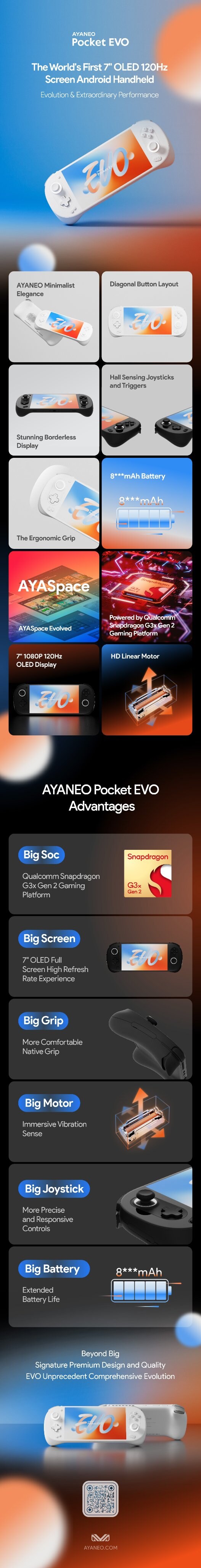 안드로이드 휴대용게임기 AYANEO Pocket EVO 스펙 공개_1.jpg