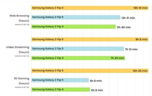 삼성) 갤럭시 플립 최신 근황_1.jpg