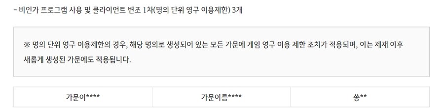 [검은사막] 이야 펄업, 핵논란 터지니 일요일에도 일하는구나_4.jpg