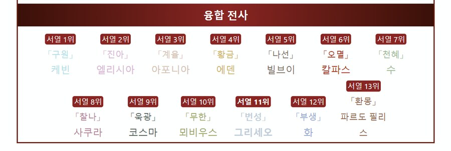 미호요) 호요버스가 정말 좋아하는 순우리말_13.png