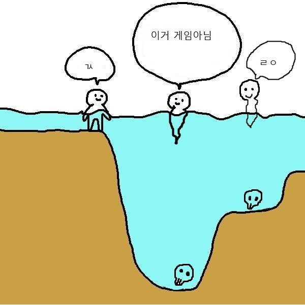 올바르게된 고인물짤_1.jpg