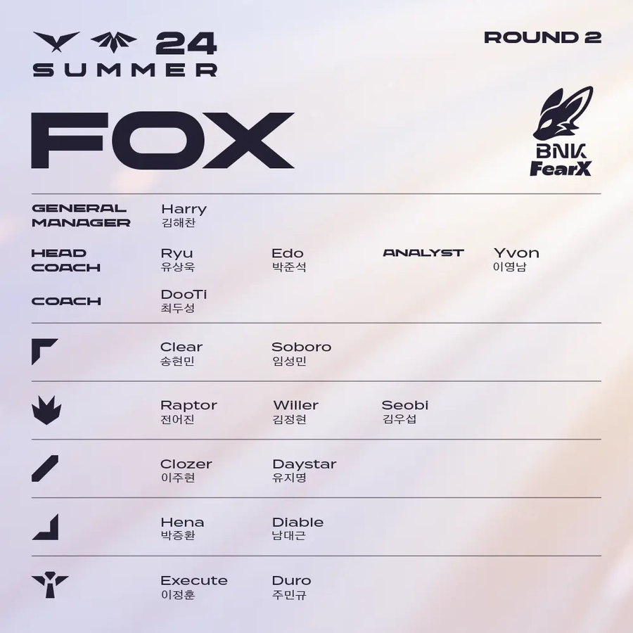 [LOL] 2024 LCK 서머 R2 로스터_5.webp