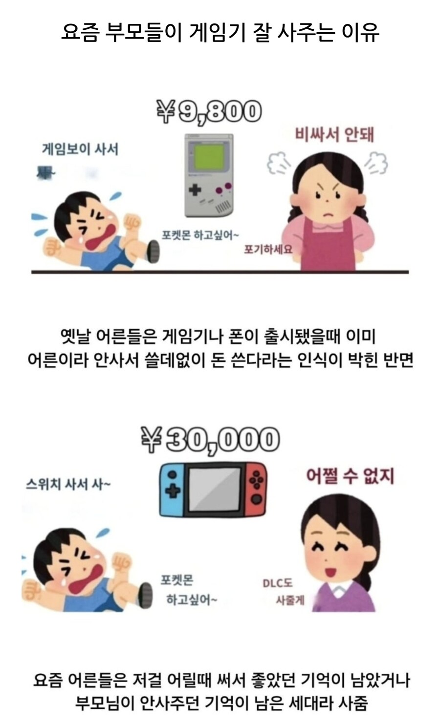 요즘 부모들이 게임기 잘 사주는 이유_1.png