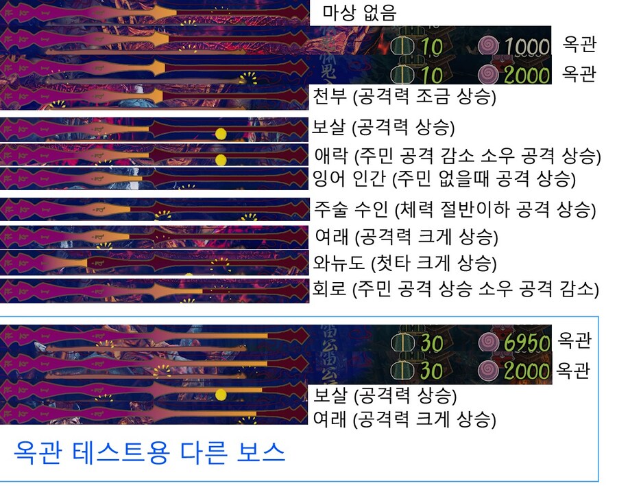 쿠니츠카미 공격력 마상 테스트_1.jpg