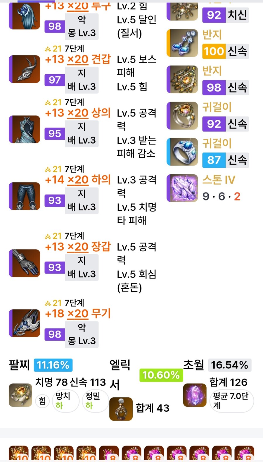 로아) 주말에 에기르 트라이 예정_3.jpg