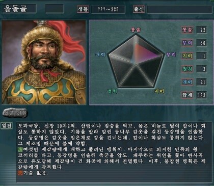 [코에이] 각 게임의 지력 1짜리 무장들_2.jpg