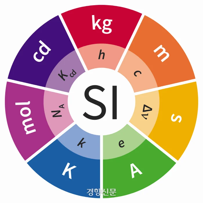 진짜 전세계가 사랑하는 프랑스 문화.jpg_1.webp