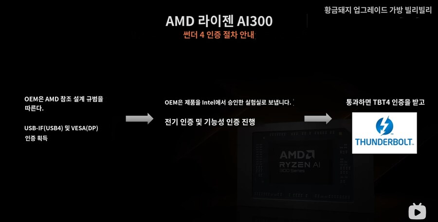 Ryzen AI 300 시리즈 프로세서 리뷰_15.jpg