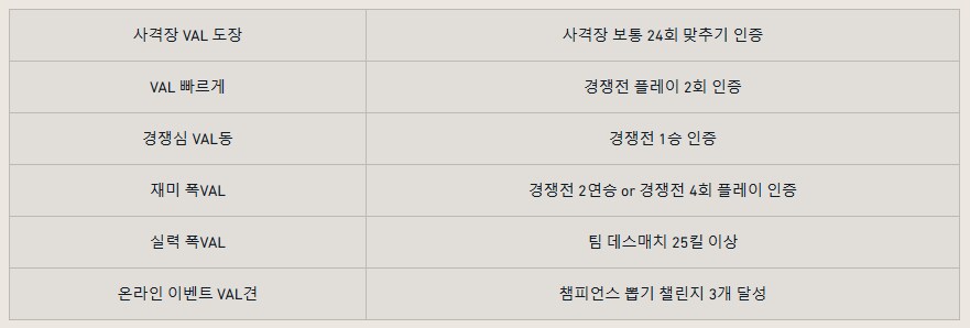 이벤트랜덤사격장 이미지