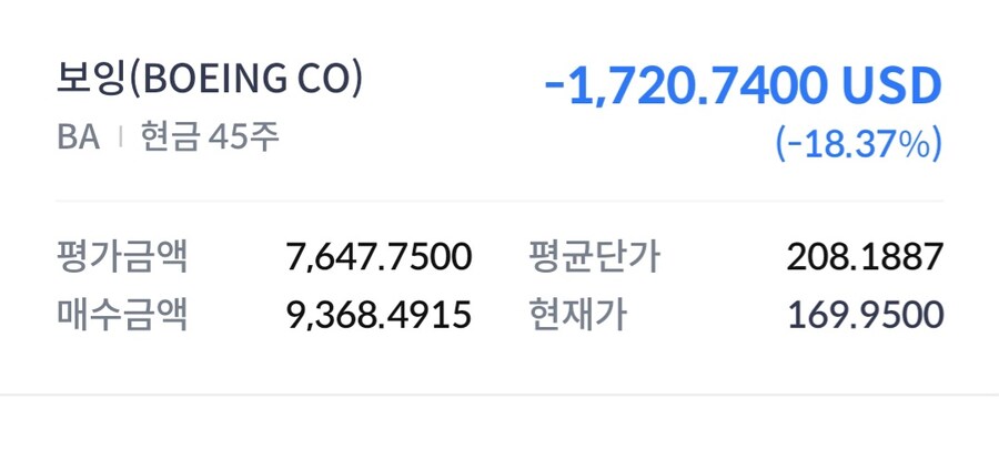 진짜 가격대비 성능보면 4090이 가성비인데..._1.jpg