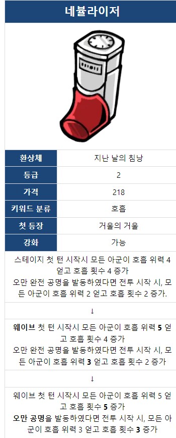 조합안타는 1-2등급 에고 기프트 추천_14.png